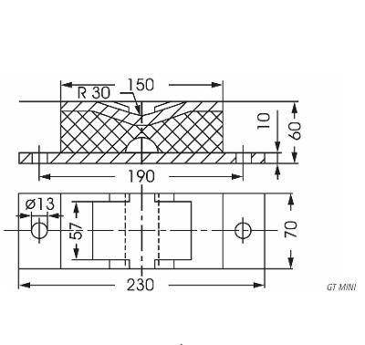 GT-Mounts for transformers
