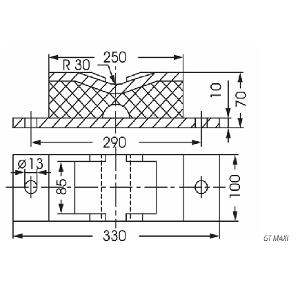 GT-Mounts for transformers